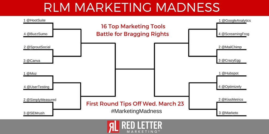 RLM Marketing Madness Tournament Bracket
